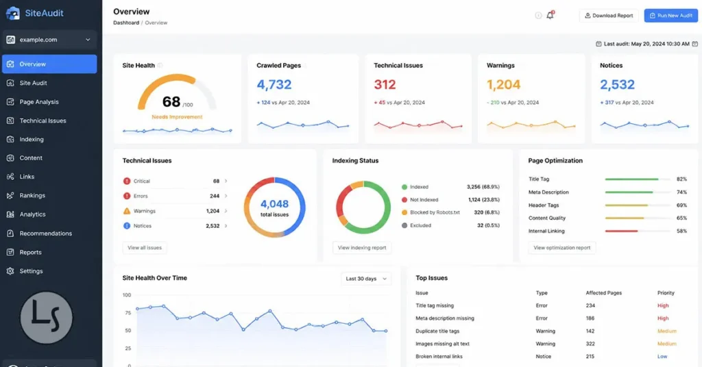 Проведение SEO-аудита сайта перед продвижением