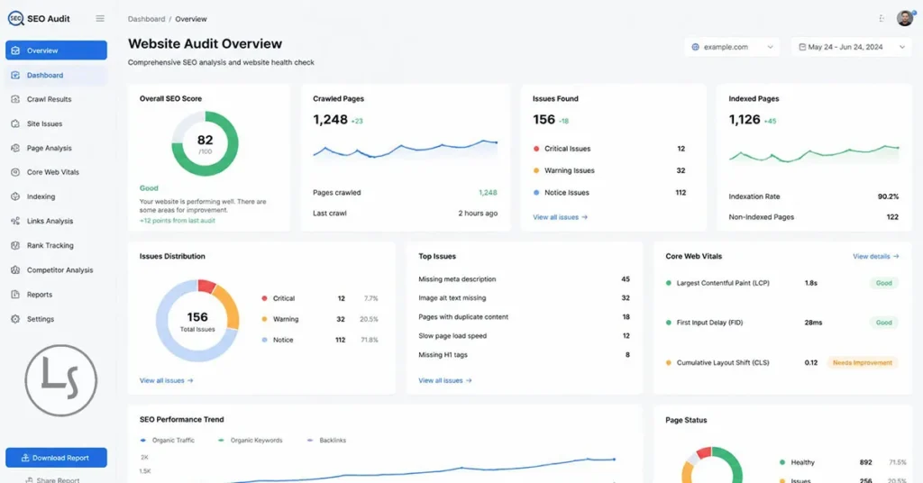 Комплексный SEO-аудит сайта перед продвижением