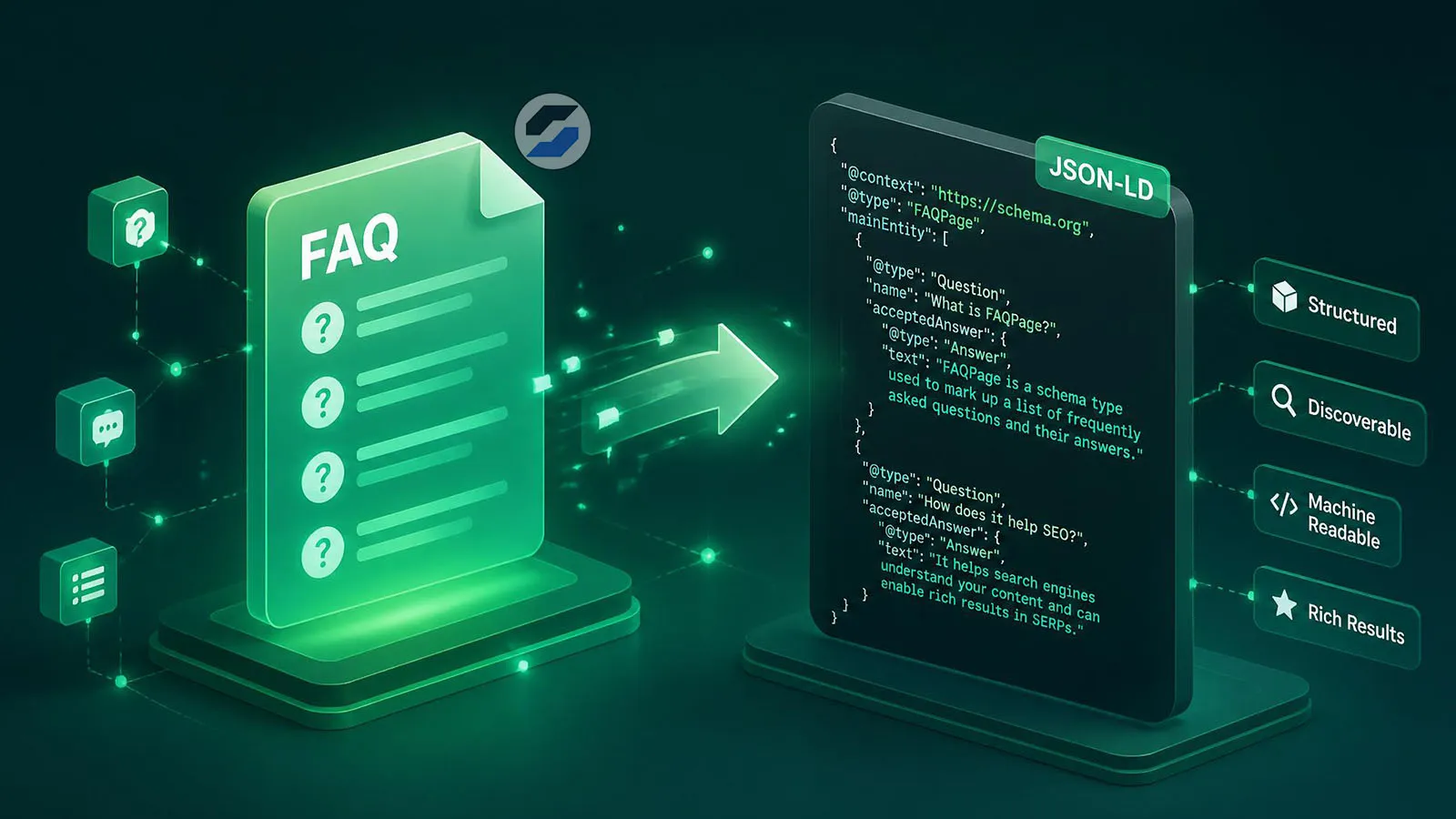 Генератор микроразметка FAQ по стандарту Schema.org JSON-LD